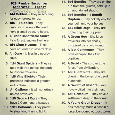 Image result for Random Encounters Table