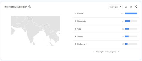Wayanad Landslides News: क्या है लैंडस्‍लाइड जिसने केरल के वायनाड में ...