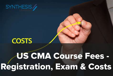 US CMA Course Fees: Registration, Exam & Hidden Costs - Synthesis Learning