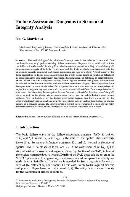 Image result for Structural Integrity and Failure