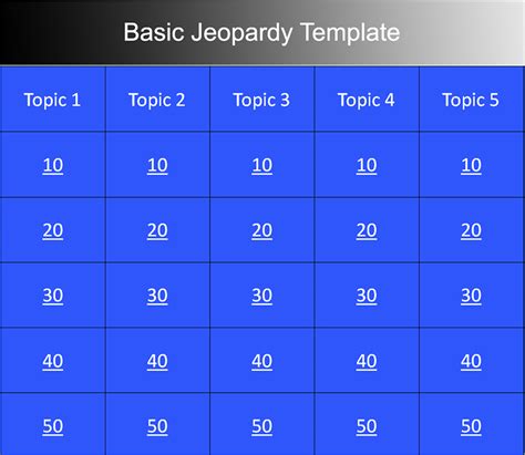 7+ Jeopardy Powerpoint Templates Free PPT Designs