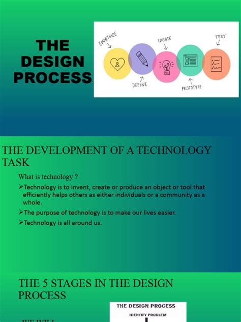 Image result for Introduction to Design Process
