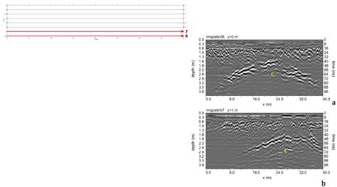Evaluation of a Ground Subsidence Zone in an Urban Area Using ...