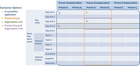 Instant IT® computer-generated solutions are ready-to-use