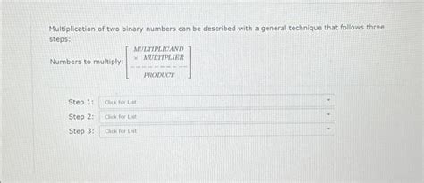 Image result for Multiplying 2 Negative Binary Numbers