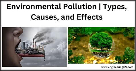 Environmental Pollution Types 的图像结果