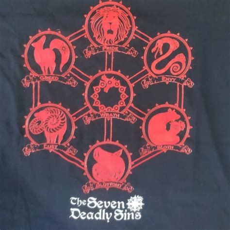 7 Sins Symbols Seven Deadly Sins Envy Symbol Anger, PNG, 787x799px,