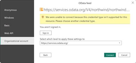 Image result for Authentication Error Power Project