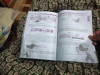 Buy Duggal S K_building Materials 5ed (399) Book Online at Low Prices ...