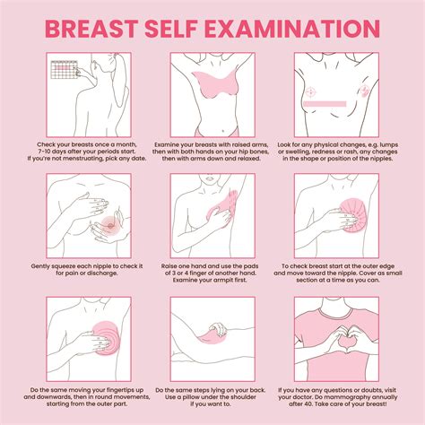 Breast self exam instruction, breast cancer monthly examination infographics 13568290 Vector Art ...