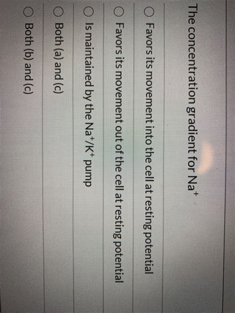 Image result for Concentration Gradient of Na