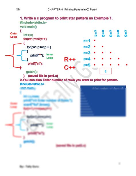 Image result for C Pattern Examples