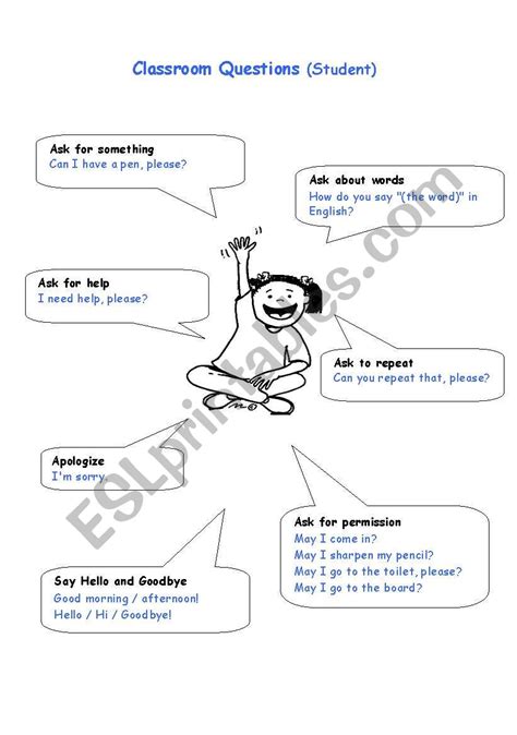 Classroom Questions 的图像结果