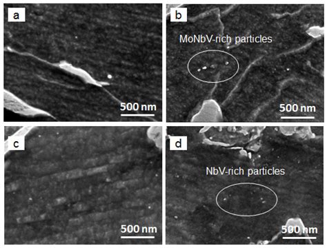 Comparative Effect of Mo and Cr on Microstructure and Mechanical ...
