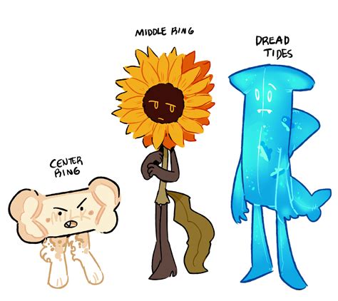 Image result for Objectified Animation