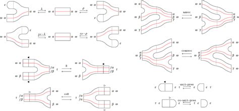 Rectangular Pyramid of a String Flowgorithm 的图像结果