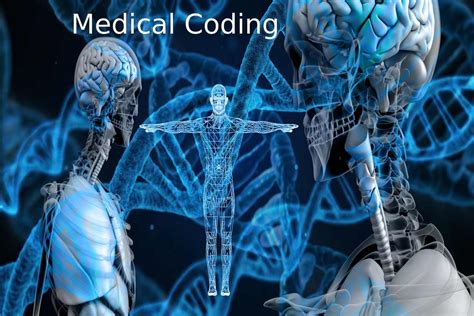 Medical Coding Examples 的图像结果