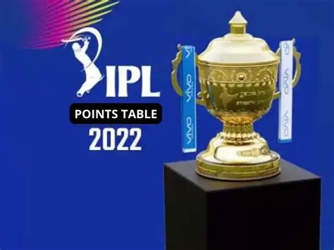 IPL Points Table 2022: Check Matches Played, Won, Lost, Net Run Rate ...