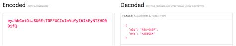 Image result for JSON Web Encryption