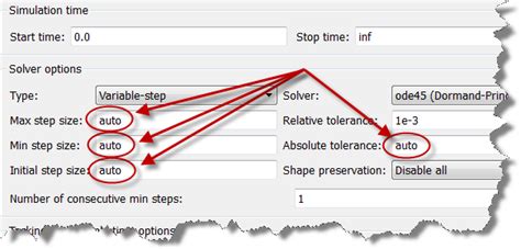 Image result for Matlab/Simulink Variable Solver Graph Example
