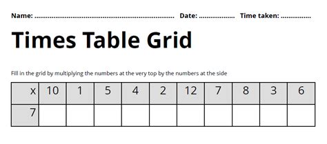 Image result for Graph Table 7X9