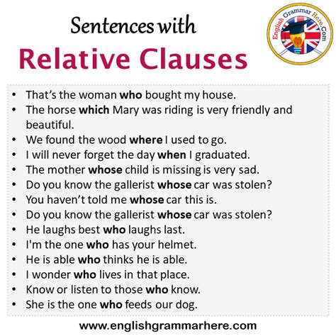 Relative Clause Examples 的图像结果