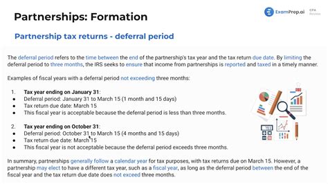 General Partnership Return 的图像结果