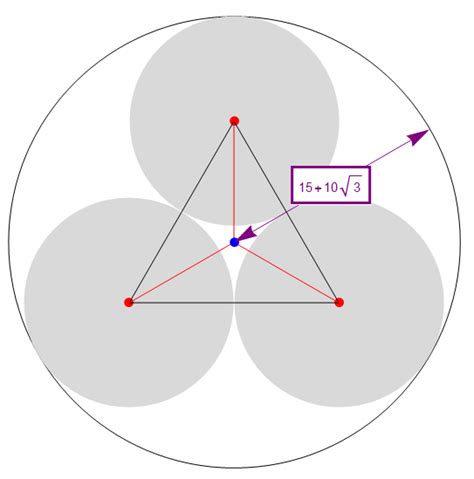 Image result for Mathematica Geometry