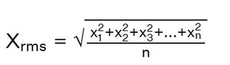 Image result for Root Mean Square Integral