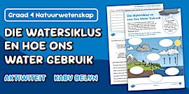 'n Oorsig oor die watersiklus | Onderrig Wiki | Twinkl ZA