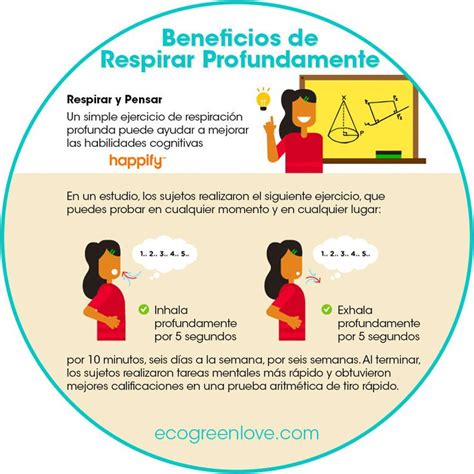 Beneficios psicológicos del control de la respiración