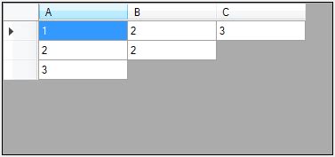 Image result for DataGridView Row and Column