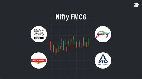 Stolo - India's Ultimate Options Trading Platform