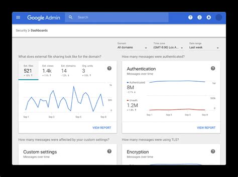 Google Workspace – Powered by Gemini AI | Crazy Domains IN