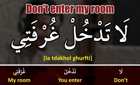 Image result for Arabic Basic Lessons