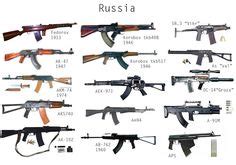 Image result for Gun Detection Using Deep Learning Algorithm