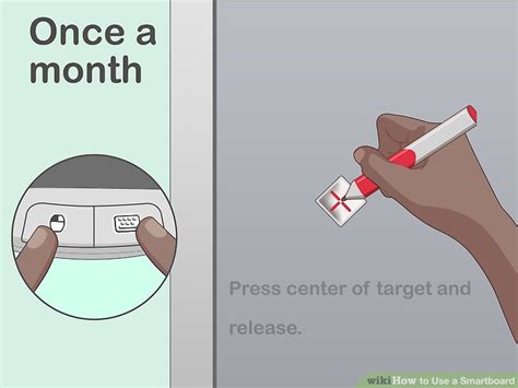 Image result for Using a Smartboard