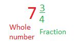 Image result for Compound Fractions Examples