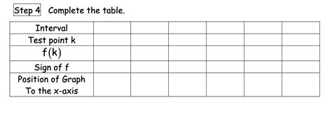 Image result for Completing Table Function
