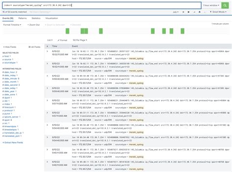 Image result for Splunk Query