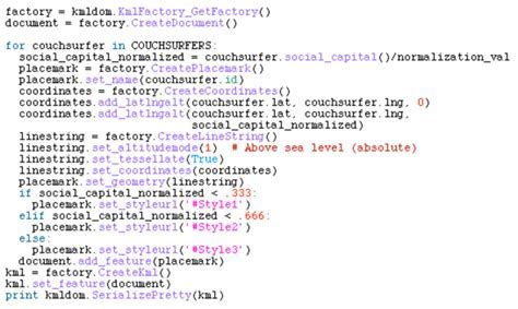 Image result for Python Code Sample