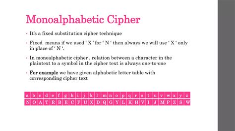 Image result for Simple Substitution Cipher Example