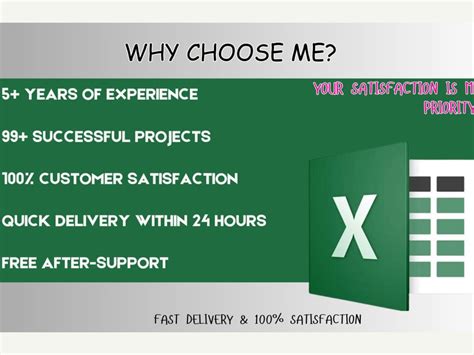 Image result for Project Data Entry Formulas