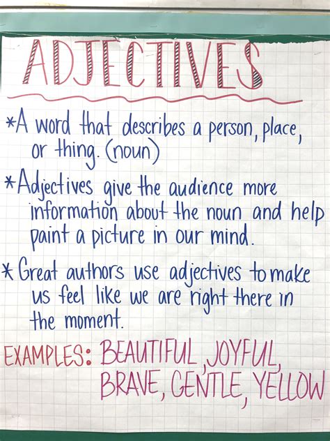 Anchor Chart Of Adjectives - Infographic Chart Design