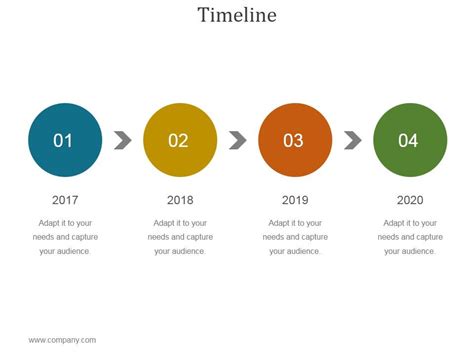 Image result for Timeline PowerPoint Presentation Examples