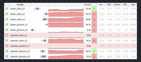 Image result for Grid JavaScript GitHub