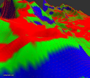Unity Terrain Splat Map 的图像结果