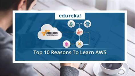 Image result for AWS Tutorial for Beginners Edureka