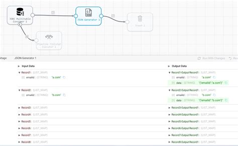 Image result for MySQL Procedure to Read Data From MySQL and Write JSON