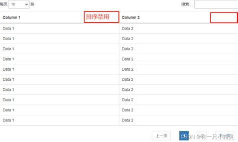 DataTable with Foto 的图像结果